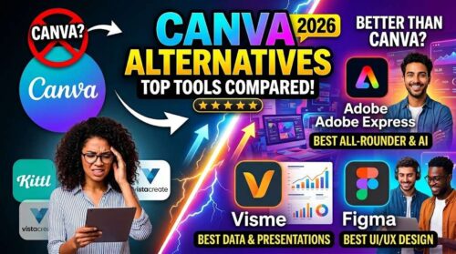Best Canva Alternatives in 2026 | Design Tools Compared